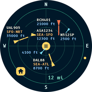 Radar